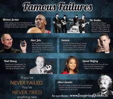 Famous-Failures-Quotes-Thoughts-on-Failures-Images-Wallpapers-Pictures